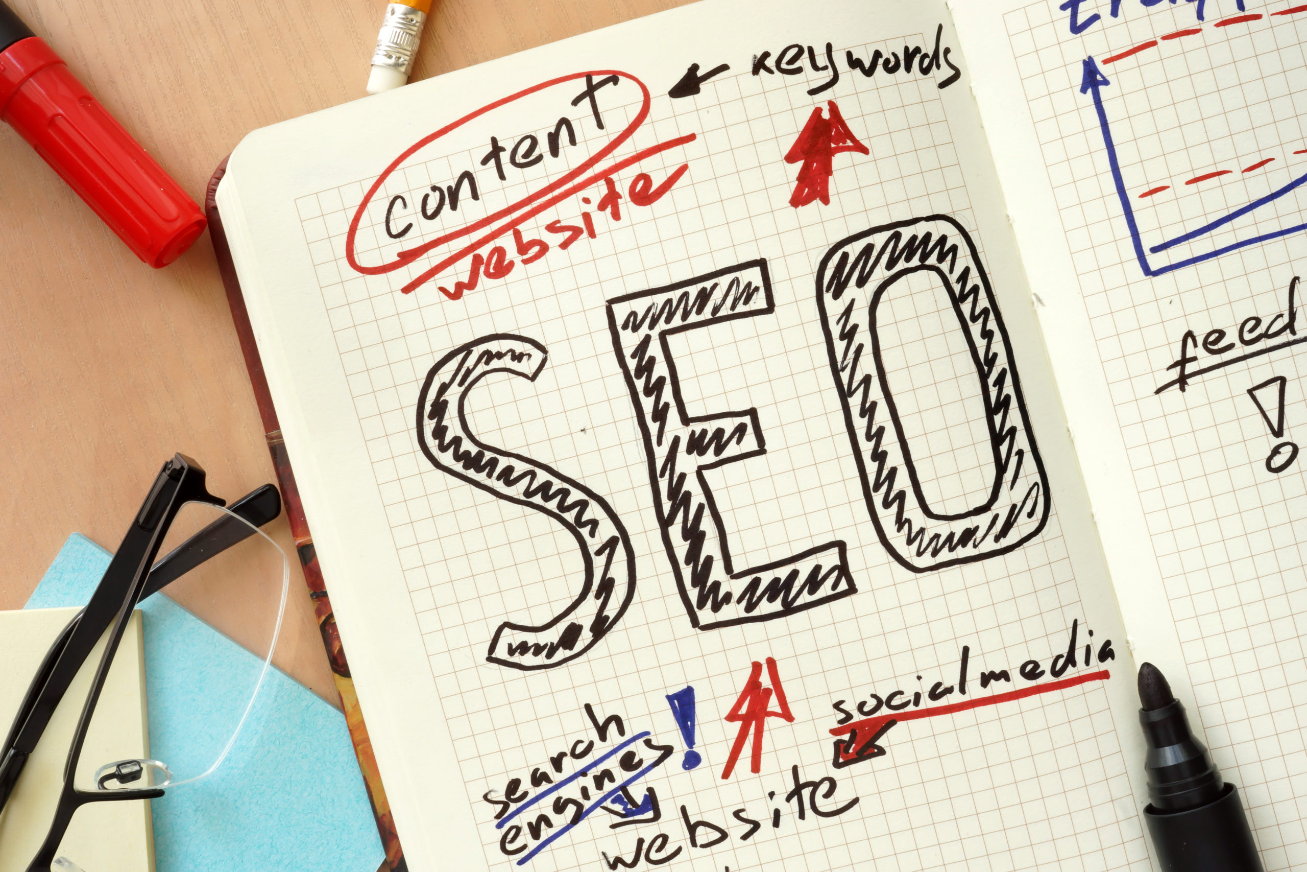 6 Reasons Why SEO Is Important for Your Website